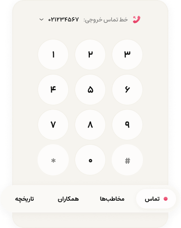 تلفن ویپ بر بستر ابرها
