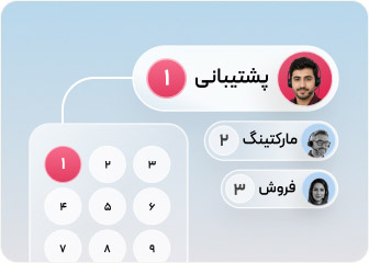 تلفن گویا
